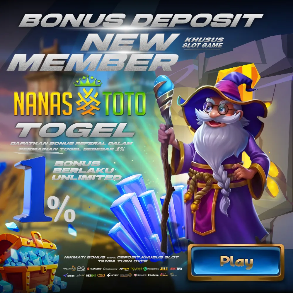 NANASTOTO Menjadi Agen Terbaik Mulai Dari Togel Slot Tergacor Paling Terbaik